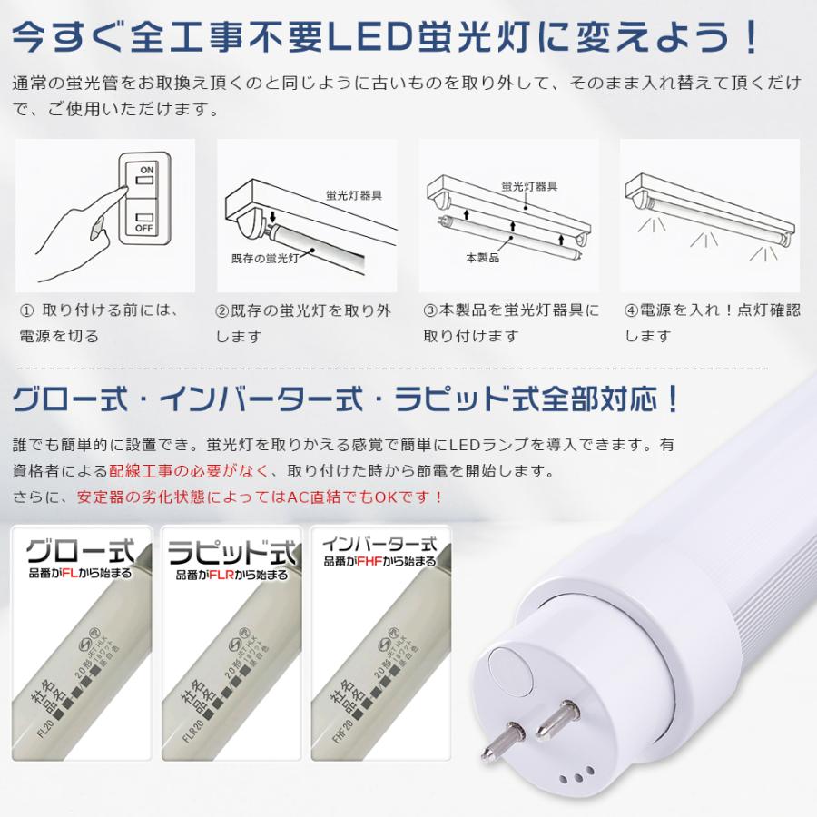 LED蛍光灯 AC直結両側給電タイプ 5500K 10本入り 10本セット】工事不要 LED蛍光灯 40W形 120cm 1198mm G13口金 36W
