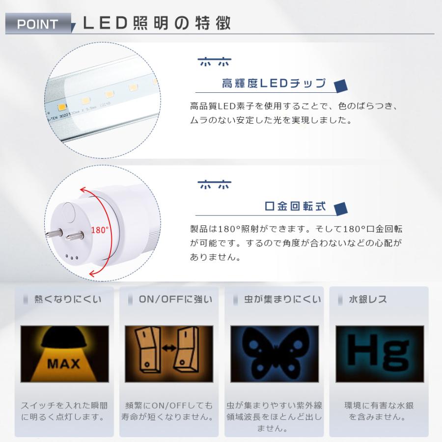 10本セット】工事不要 LED蛍光灯 40W形 120cm 1198mm G13口金 36W