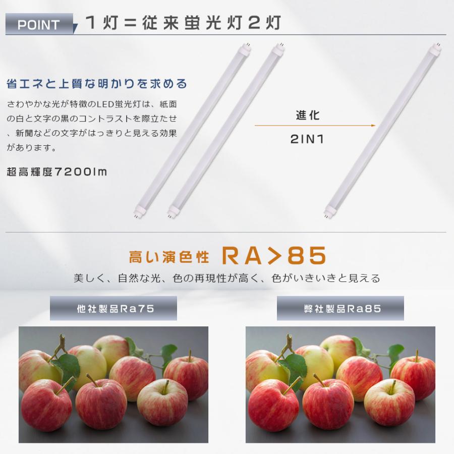 2本セット】工事不要 LED蛍光灯 40W形 120cm 1198mm G13口金 36W