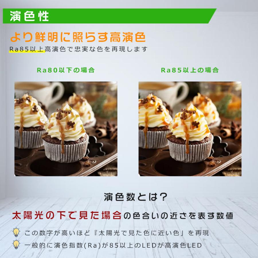 【20本セット】工事不要 LED蛍光灯 30w形 直管 LED直管蛍光灯 30型 LED蛍光 15W 3000lm 630mm G13口金 LED 蛍光灯 直管型 30型 LED蛍光灯 無騒音 2年保証_12