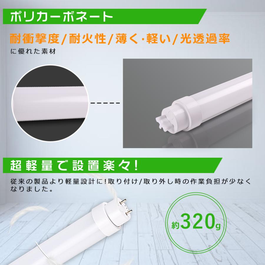 工事不要 LED蛍光灯 35w形 18W 3600lm 100cm G13口金 グロー式 インバーター式 ラピッド式 LED直管蛍光灯35w形 LED 蛍光灯 蛍光灯 LED 工事不要 直管 二年保証｜hikariled｜10