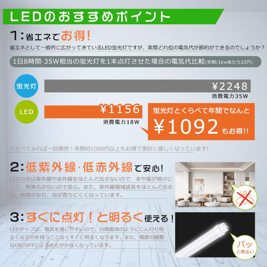 【8本セット】工事不要 LED蛍光灯 35w形 直管 100cm LED直管蛍光灯 18W 3600lm 100cm G13口金 LED 蛍光灯 直管型 蛍光灯 LED 直管 無騒音 2年保証 PSE認証｜hikariled｜11