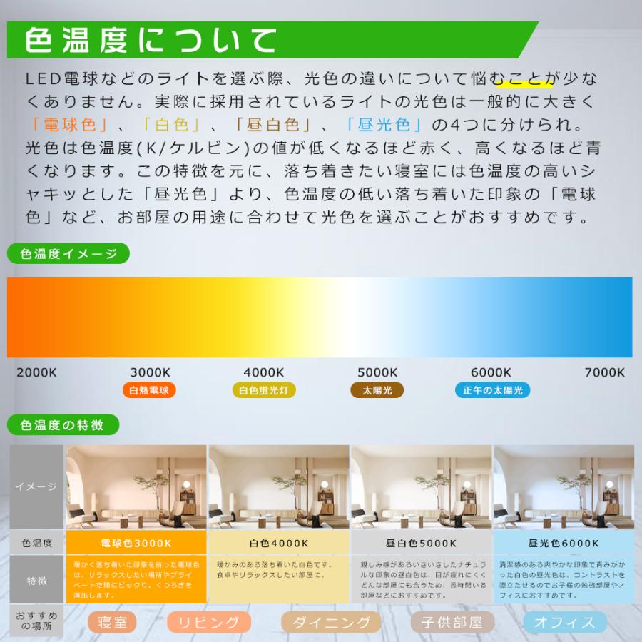 【8本セット】工事不要 LED蛍光灯 35w形 直管 100cm LED直管蛍光灯 18W 3600lm 100cm G13口金 LED 蛍光灯 直管型 蛍光灯 LED 直管 無騒音 2年保証 PSE認証｜hikariled｜14