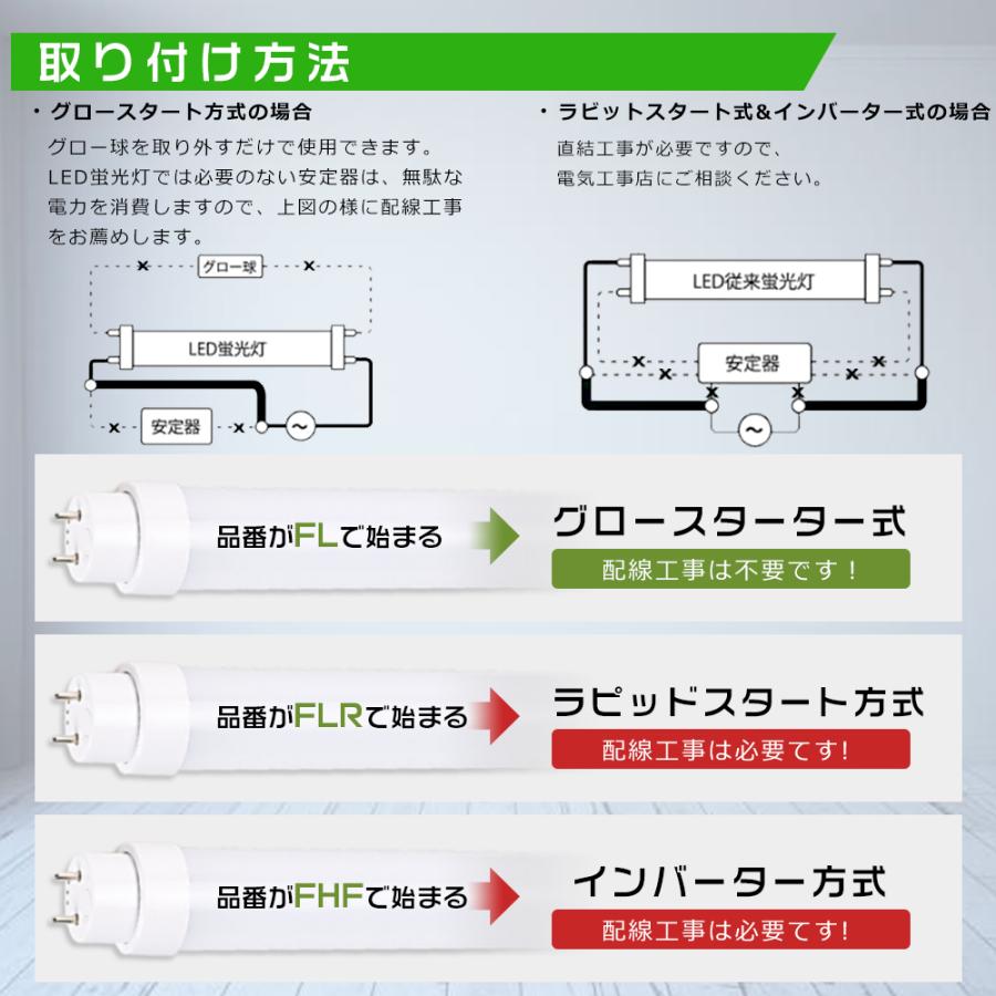 グロー式工事不要 LED直管蛍光灯 40W形 20W 4000LM G13口金 グロー式工事不要 LED直管蛍光灯 40W形 20W 4000LM G13口金