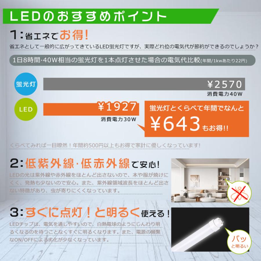 グロー式工事不要 LED直管蛍光灯 40W形 30W 6000LM G13口金