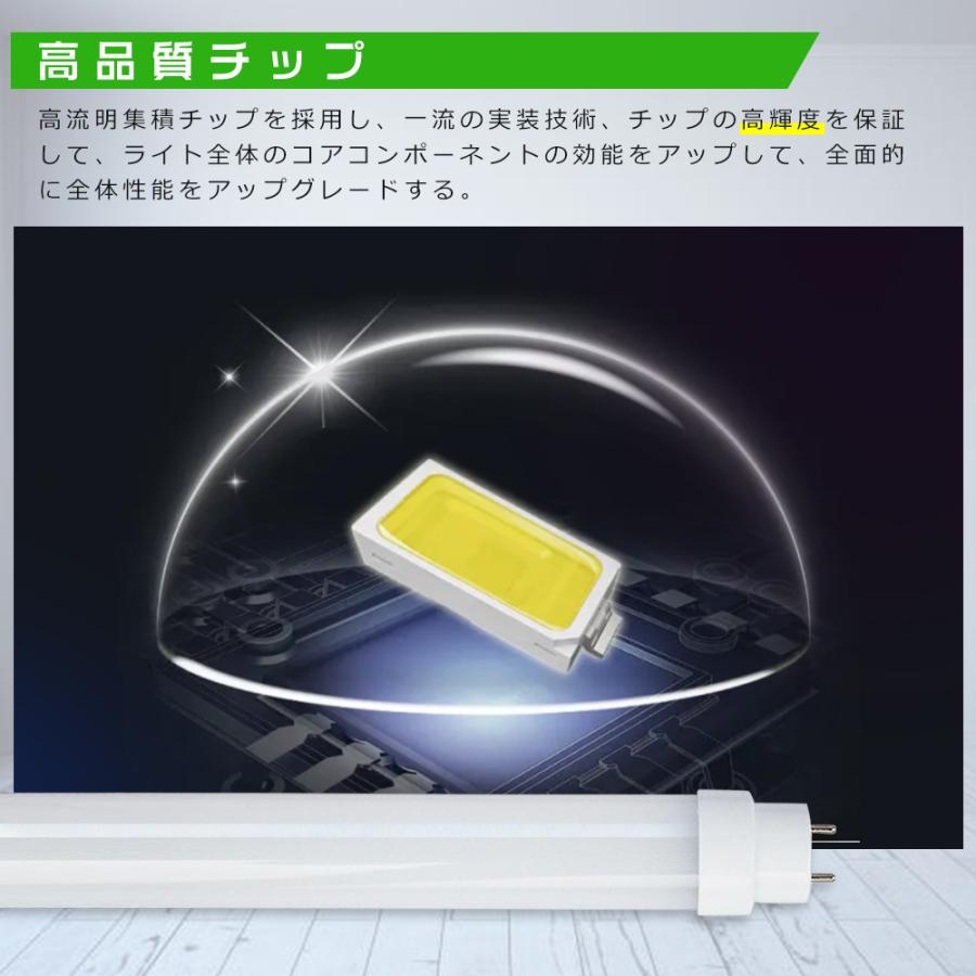 【60本セット】工事不要 LED蛍光灯 40w形 直管 120cm LED直管蛍光灯 40w型 36W 7200lm 120cm G13口金 LED 蛍光灯 直管型 40形 LED蛍光灯 無騒音 2年保証の画像