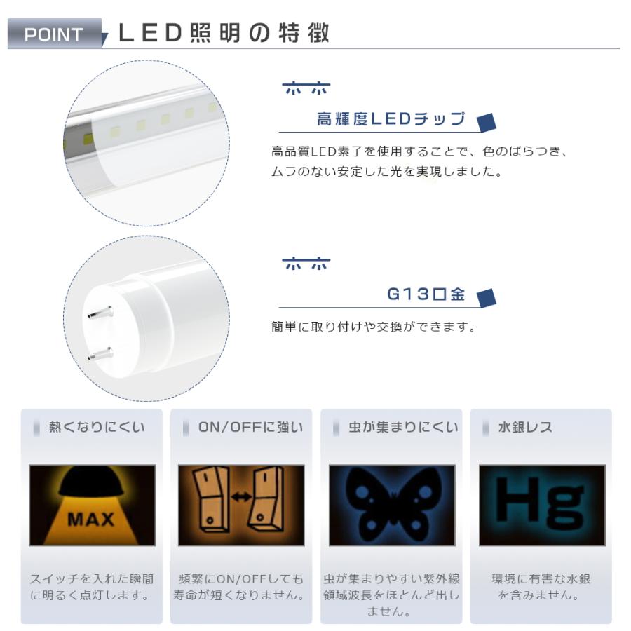 LED蛍光灯 20w形 58CM 58MM 直管蛍光灯 LED グロー式工事不要 9W