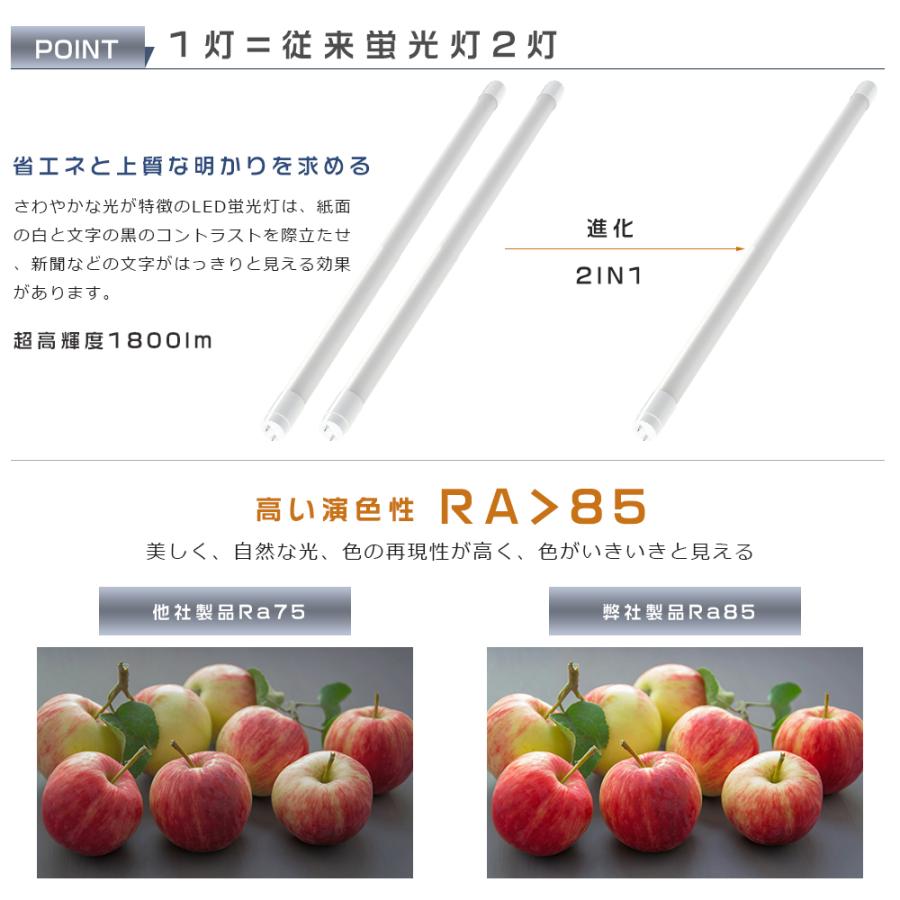 LED蛍光灯 20W形 直管 58cm 580MM 昼光色6000K グロー式工事不要 広角