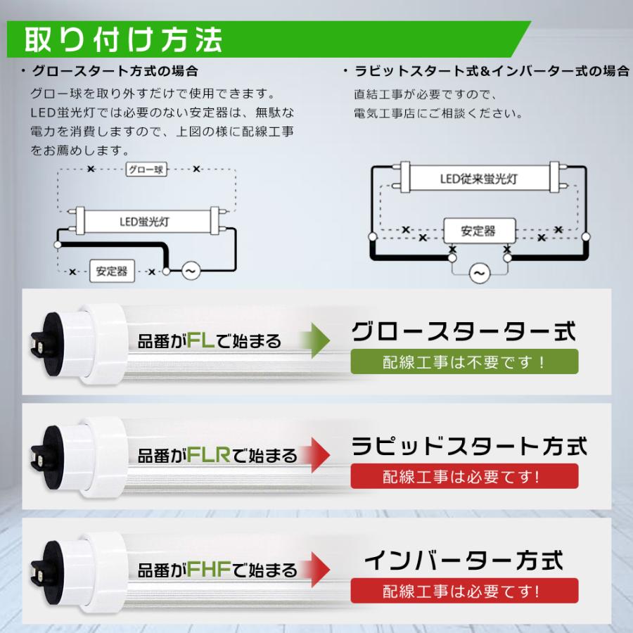 20本セット】LED蛍光灯 110W形 直管 240CM グロー式工事不要 LED直管