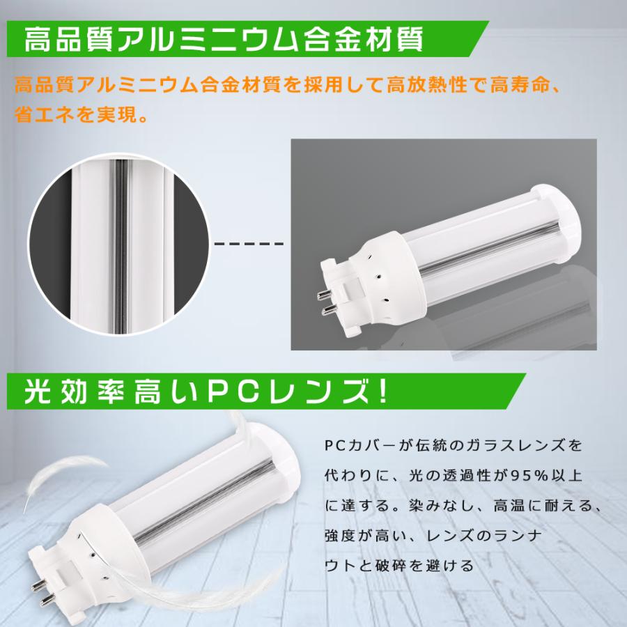 【8本セット】LEDツイン蛍光灯 FDL9 FDL9EX FDL9EXL FDL9EXW FDL9EXN FDL9EXD FDL9EX-L FDL9EX-W FDL9EX-N FDL9EX-D 消費電力4W 800LM GX10Q兼用口金 1年保証_8