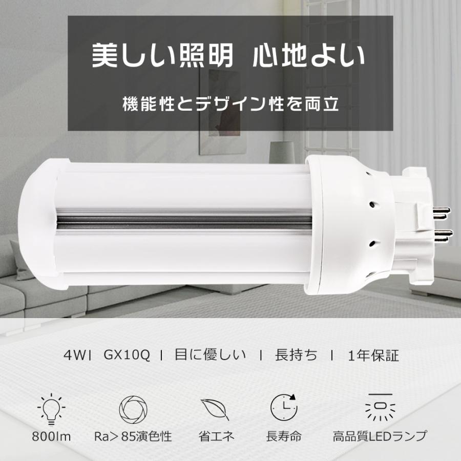 Luuちゃん コンパクト マスターユニットEX-NEXT アップグレードセット（MINI-Z EVO