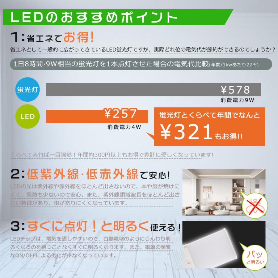 【100本セット】LEDツイン蛍光灯 FML9 FML9EX FML9EXL FML9EXW FML9EXN FML9EXD FML9EX-L FML9EX-W FML9EX-N FML9EX-D 消費電力4W 800LM GX10Q口金 1年保証の画像