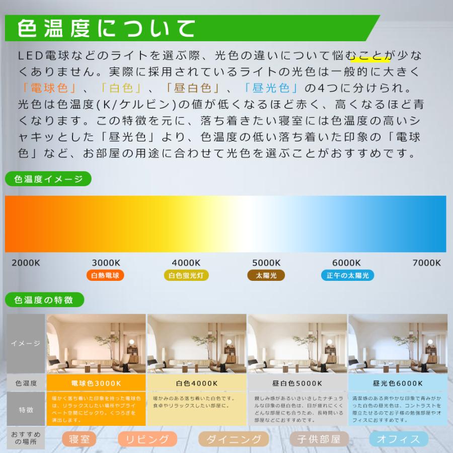 【100本セット】LEDツイン蛍光灯 FML9 FML9EX FML9EXL FML9EXW FML9EXN FML9EXD FML9EX-L FML9EX-W FML9EX-N FML9EX-D 消費電力4W 800LM GX10Q口金 1年保証の画像