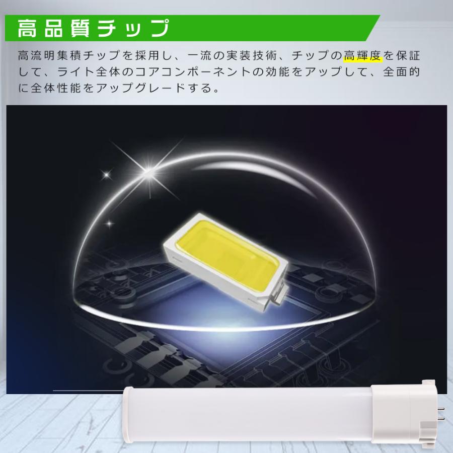 LEDコンパクト蛍光灯 FPR96 FPR96形 代替用 FPR96EXNA FPR96EX-N/A LED