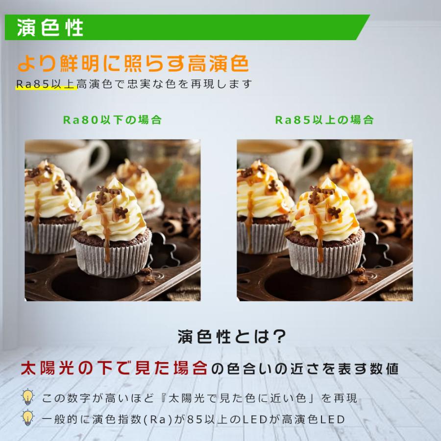 LEDコンパクト蛍光灯 FPR96 FPR96形 代替用 FPR96EXNA FPR96EX-N/A LED