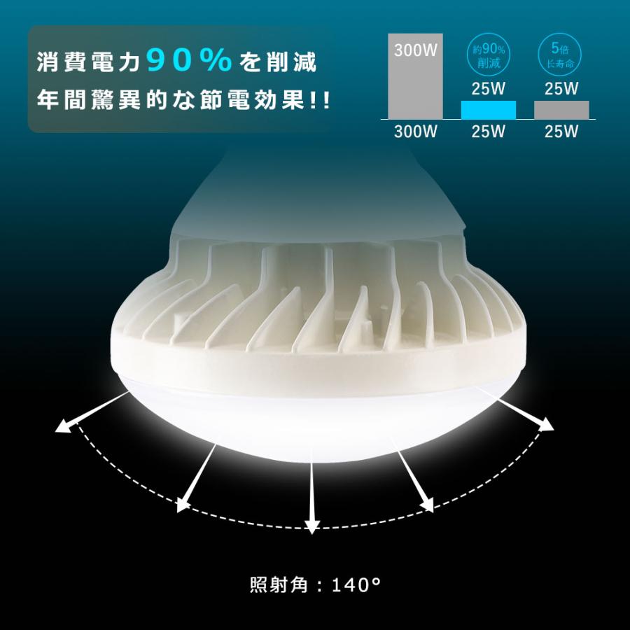 LEDバラストレス水銀灯 25W PAR38 LED E26 300W相当 5000lm IP65防水