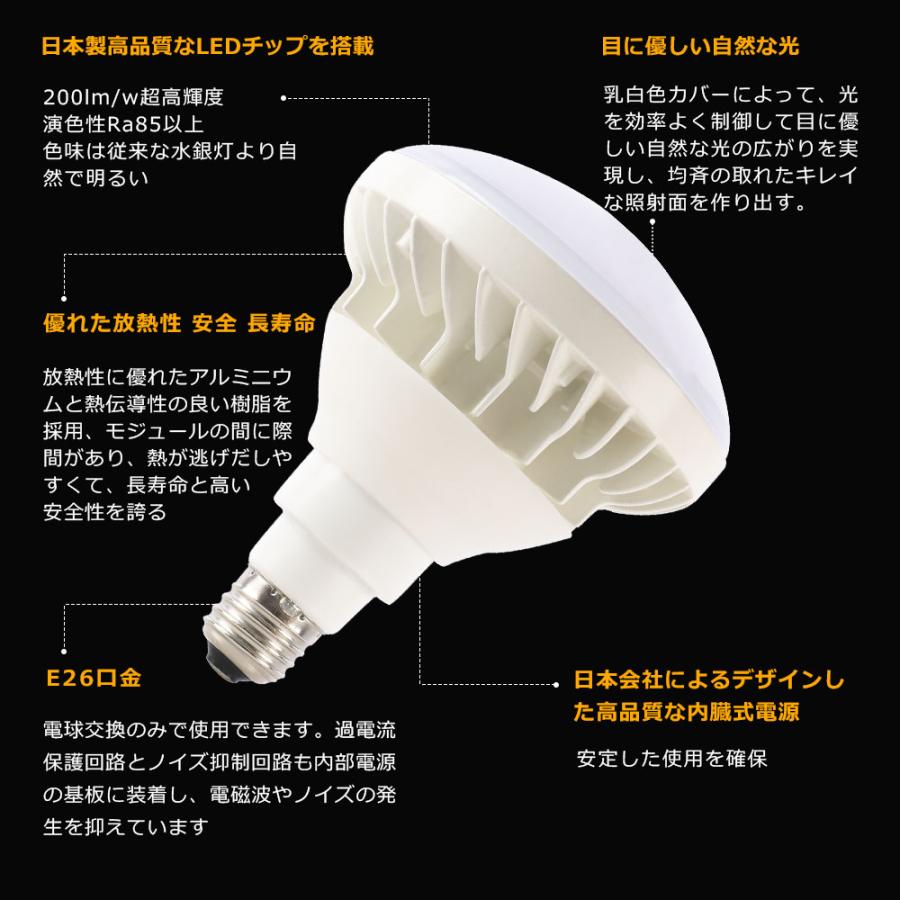 【最終値下げ】バラストレス水銀灯代替品LEDランプ 口金 E26 防水仕様15個 LEDバラストレス水銀灯 口金E26 消費電力25W 全光束5000LM PAR38