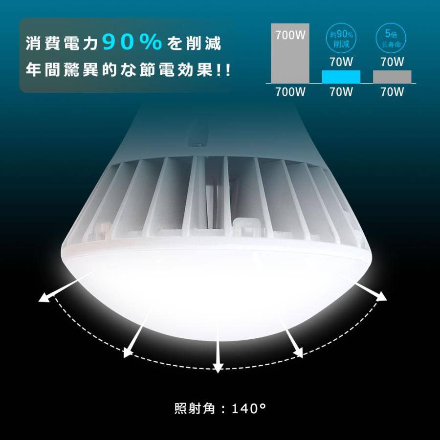 【30個セット】LEDバラストレス水銀灯 700W相当 PAR56 70W 14000LM 口金E39 IP66防水 防塵 工事不要 LEDビーム電球 LED水銀灯 LEDスポットライト屋外用 1年保証の画像