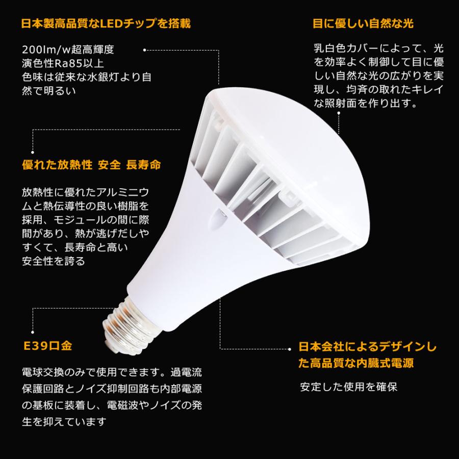 E39 LED電球 一番明るい LEDバラストレス水銀灯 100W 1000W水銀灯相当
