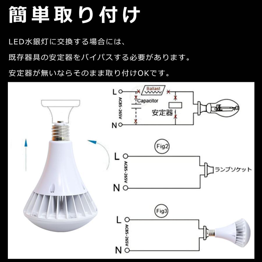 【30個セット】LEDバラストレス水銀灯 1000W相当 PAR65 100W 20000LM 口金E39 IP66防水 防塵 工事不要 LEDビーム電球 LED水銀灯 LEDスポットライト屋外 1年保証_15