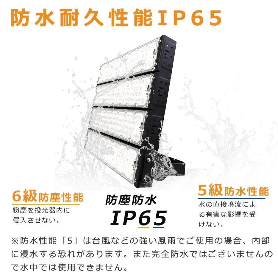 RGB投光器 LED ライト 屋外 ウォールランプ 防水 防塵 リモコン付き 投光器 LED 屋外 防水 1200w 12000W相当 超爆光240000LM IP65