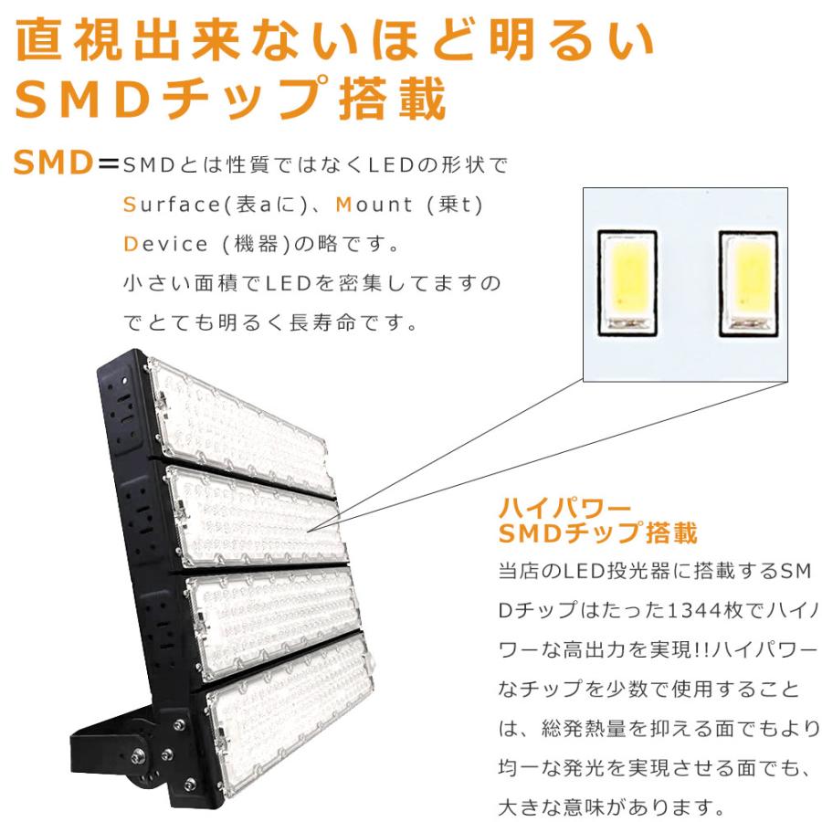 【10台セット】 LED投光器 1200W 12000W相当 超爆光240000LM IP65防水 LED 投光器 看板灯 集魚灯 作業灯 防犯灯 LED高天井灯 倉庫照明 舞台照明 サーチライト｜hikariled｜07