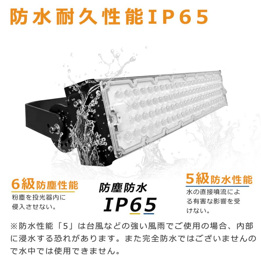 投光器 LED 屋外 防水 300w 3000W相当 超爆光60000LM IP65防水 投光器 LED 屋外 防水 300w 3000W相当 超爆光60000LM IP65防水