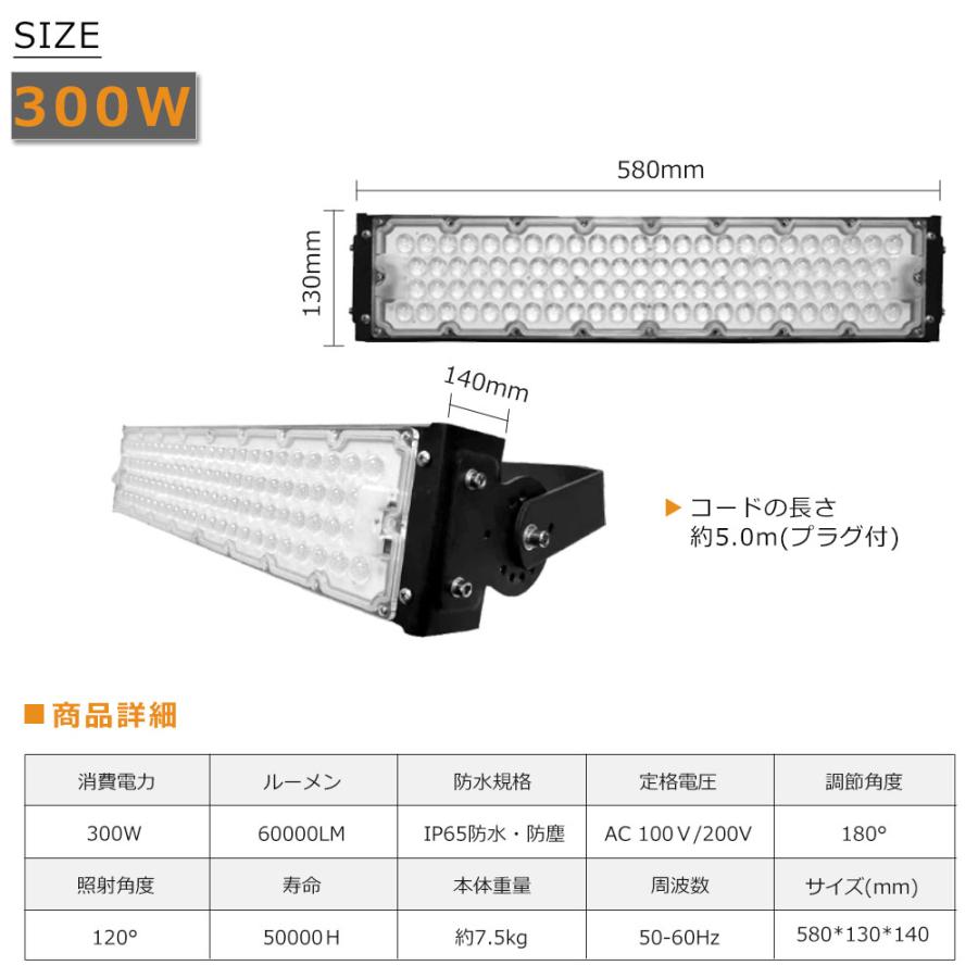 LED 作業灯 LED投光器 300W 3000W相当 超爆光60000LM IP65 防水 LED 作業灯 LED投光器 300W 3000W相当 超爆光60000LM IP65 防水