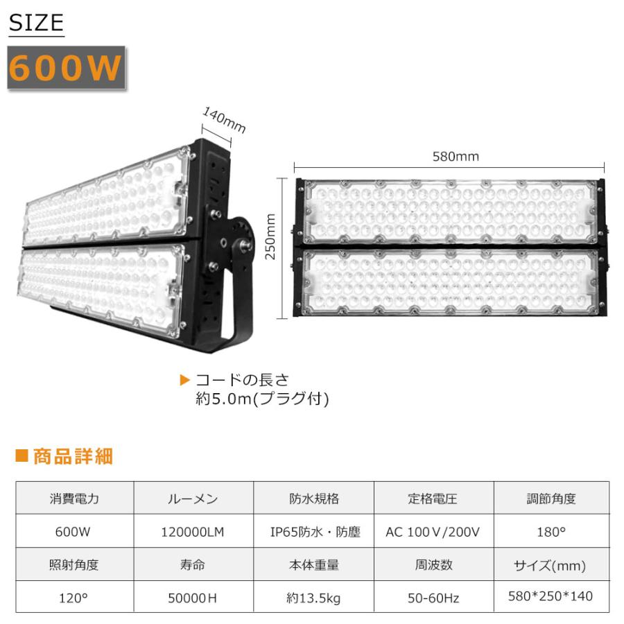 LED投光器 600W 6000W相当 120000lm IP65防水 防塵 屋外 超爆光 LED投光器 600W 6000W相当 120000lm IP65防水 防塵 屋外 超爆光