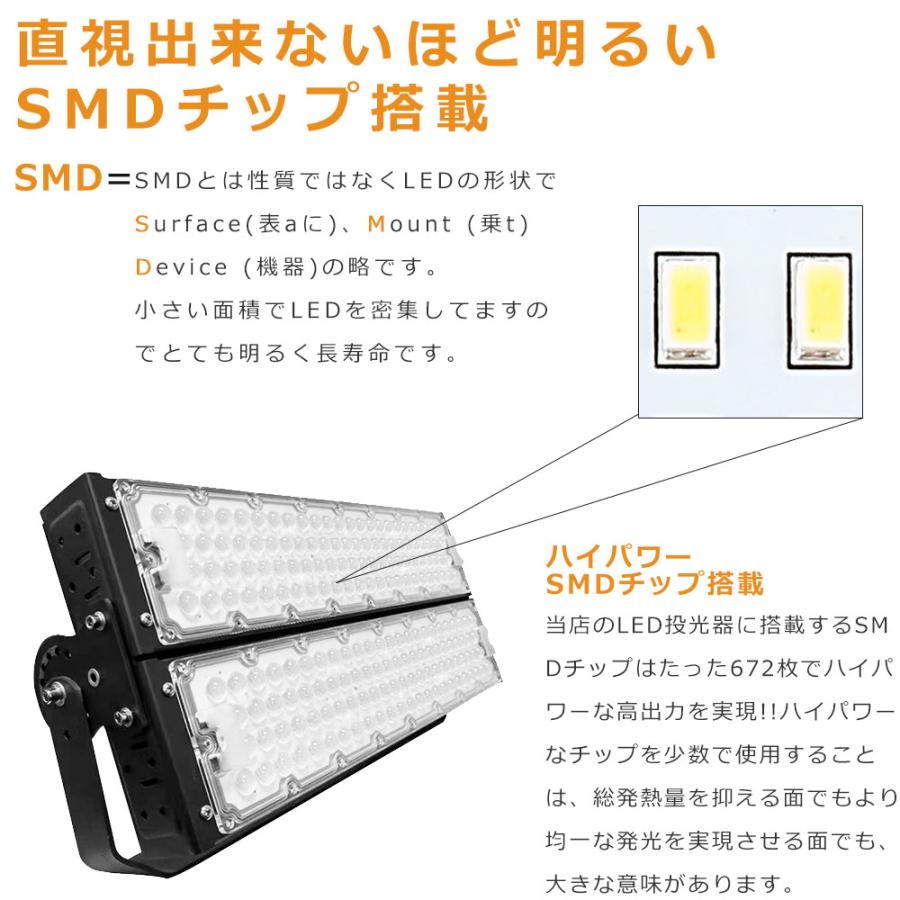 LED投光器 600W 6000W相当 120000lm IP65防水 防塵 屋外 超爆光 LED投光器 600W 6000W相当 120000lm IP65防水 防塵 屋外 超爆光