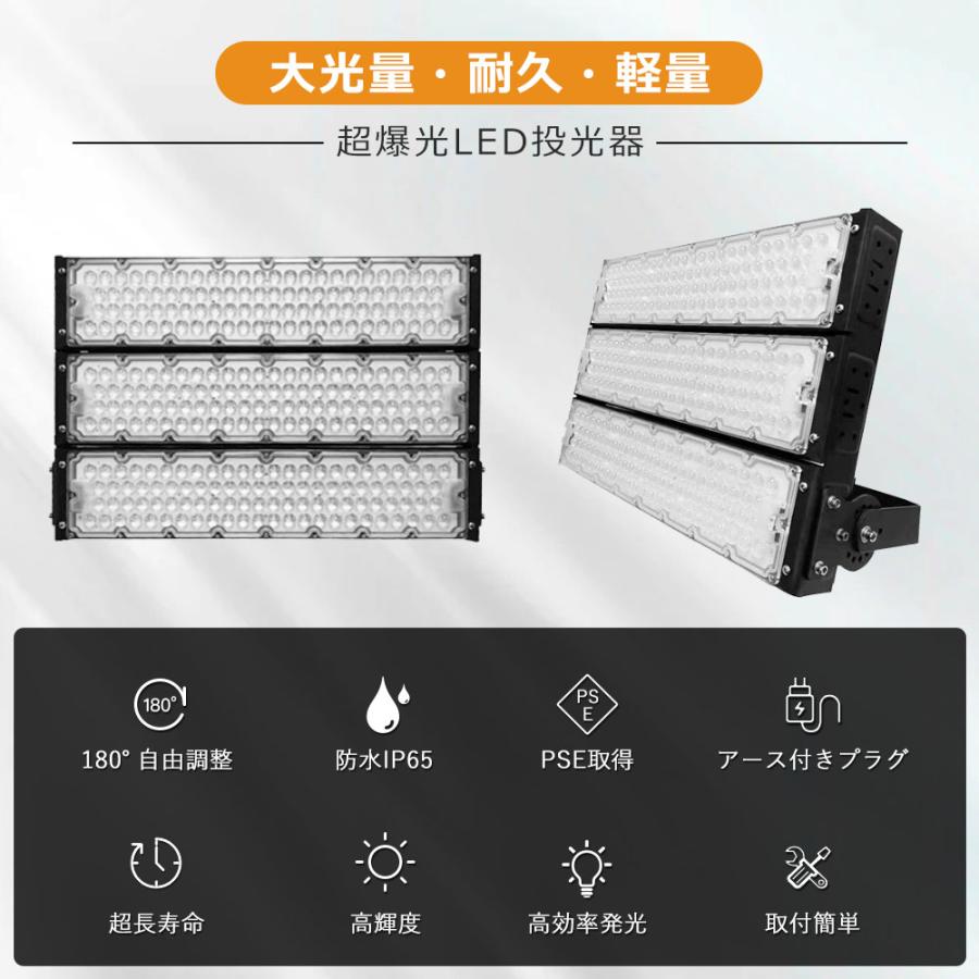 LED投光器　900W　9000w相当　防塵　超爆光　集魚灯　長寿命　看板スポットライト　屋内屋外用　省エネ　作業灯　1年保証　IP65防水　180000LM　120°広角　防犯灯　昼光色6000K