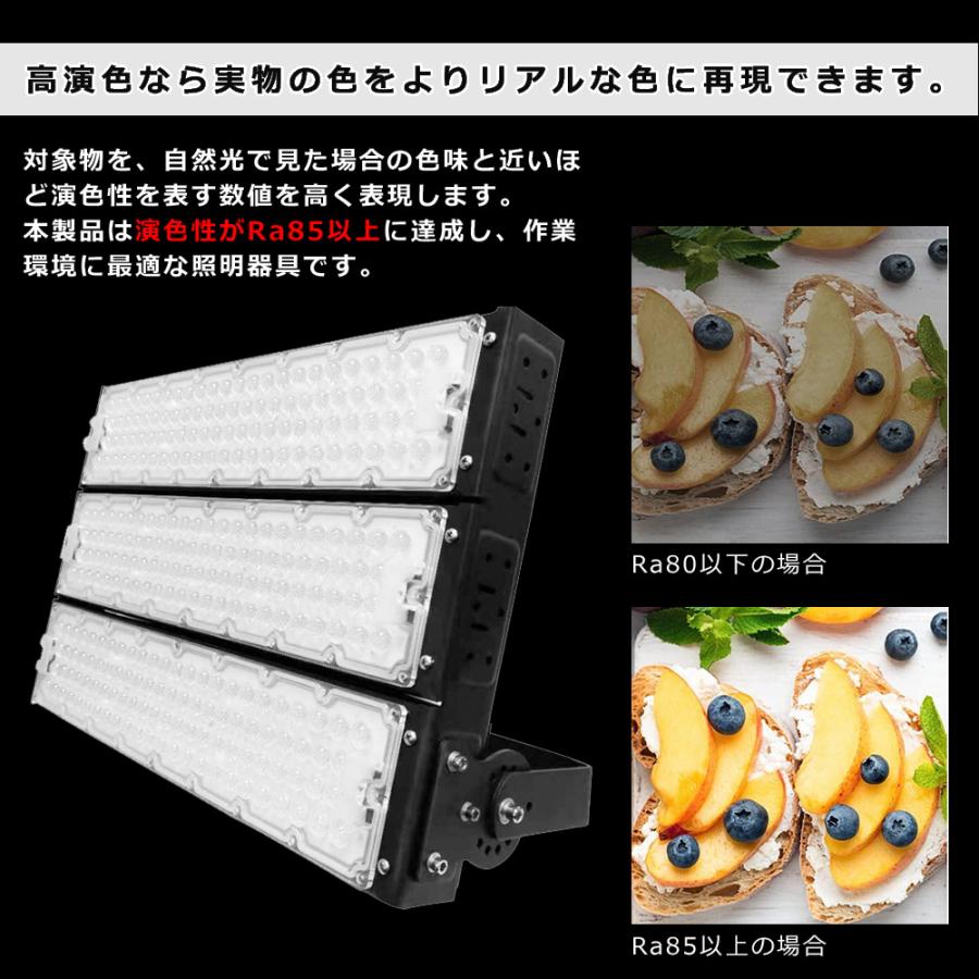 LED投光器 900W 9000w相当 180000LM 超爆光 長寿命 省エネ IP65防水 防塵 屋内屋外用 120°広角 作業灯 防犯灯 集魚灯 看板スポットライト 1年保証 昼光色6000K - 11