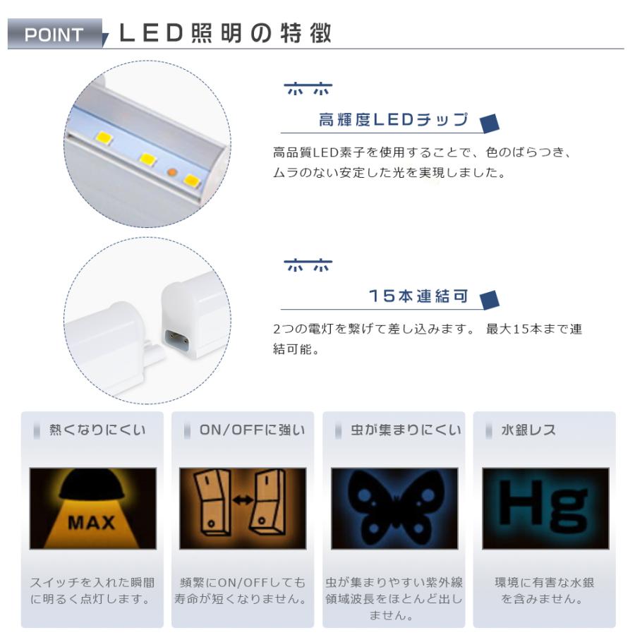 LED蛍光灯 器具一体型 LEDベースライト 40W形 消費電力18W 逆富士型