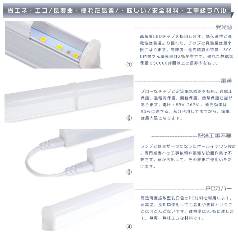 LED蛍光灯 器具一体型 LEDベースライト 40W形 消費電力18W 逆富士型