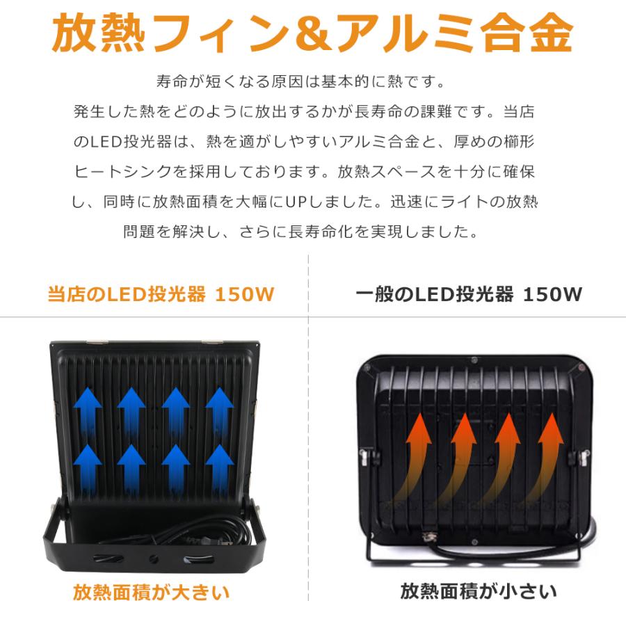 投光器 LED 屋外 防水 150w 1500W相当 超爆光30000LM IP65防水 防塵 サーチライト LED 高天井灯 LED投光器 屋外用 明るい 看板灯 集魚灯 舞台照明 作業灯 LED｜hikariled｜08