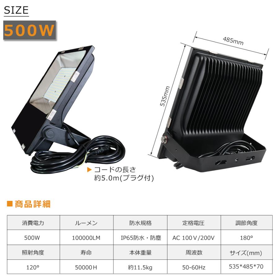 投光器 LED 屋外 防水 500w 5000W相当 超爆光100000LM IP65防水 投光器 LED 屋外 防水 500w 5000W相当 超爆光100000LM IP65防水