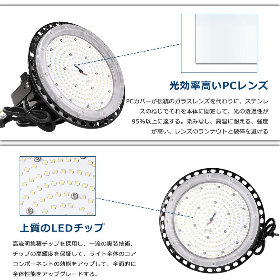 LED投光器 100W 1000W相当 20000lm 高天井用LED照明 IP65防水 倉庫