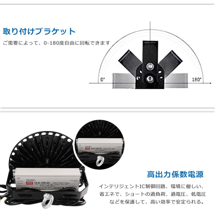 LED投光器 LED高天井灯 100W 20000lm UFO型 IP65 防水 照射角度120° 高天井用LEDランプ LED高天井用照明器具 円盤型 高効率タイプ 屋外 工場 ホール 体育館｜hikariled｜07