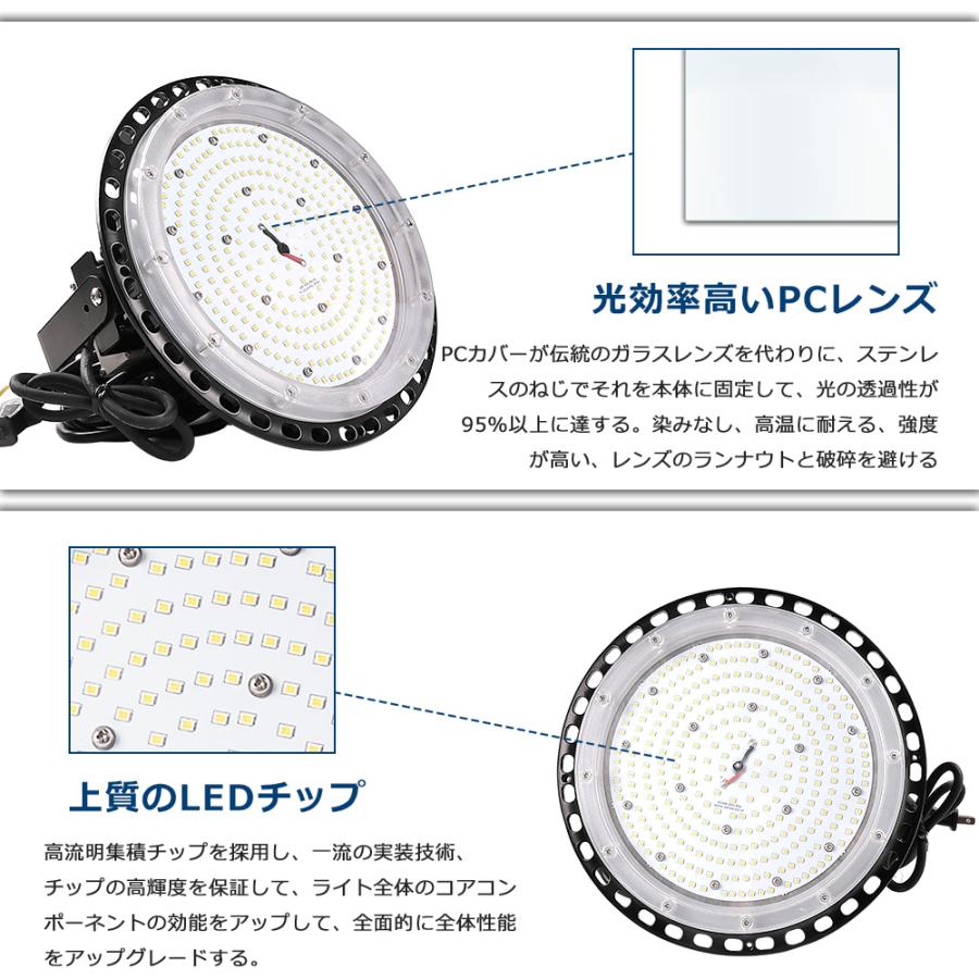 LED投光器 LED高天井灯 200W 40000lm UFO型 IP65 防水 照射角度120° 高
