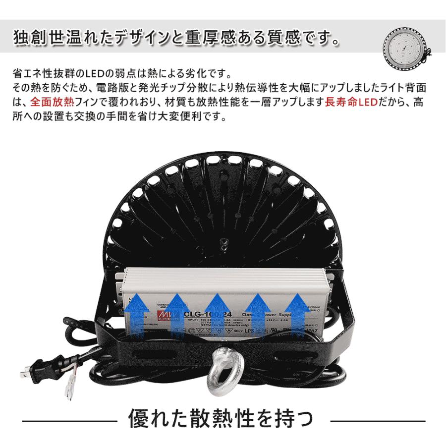 LED投光器 LED高天井灯 200W 40000lm UFO型 IP65 防水 照射角度120° 高
