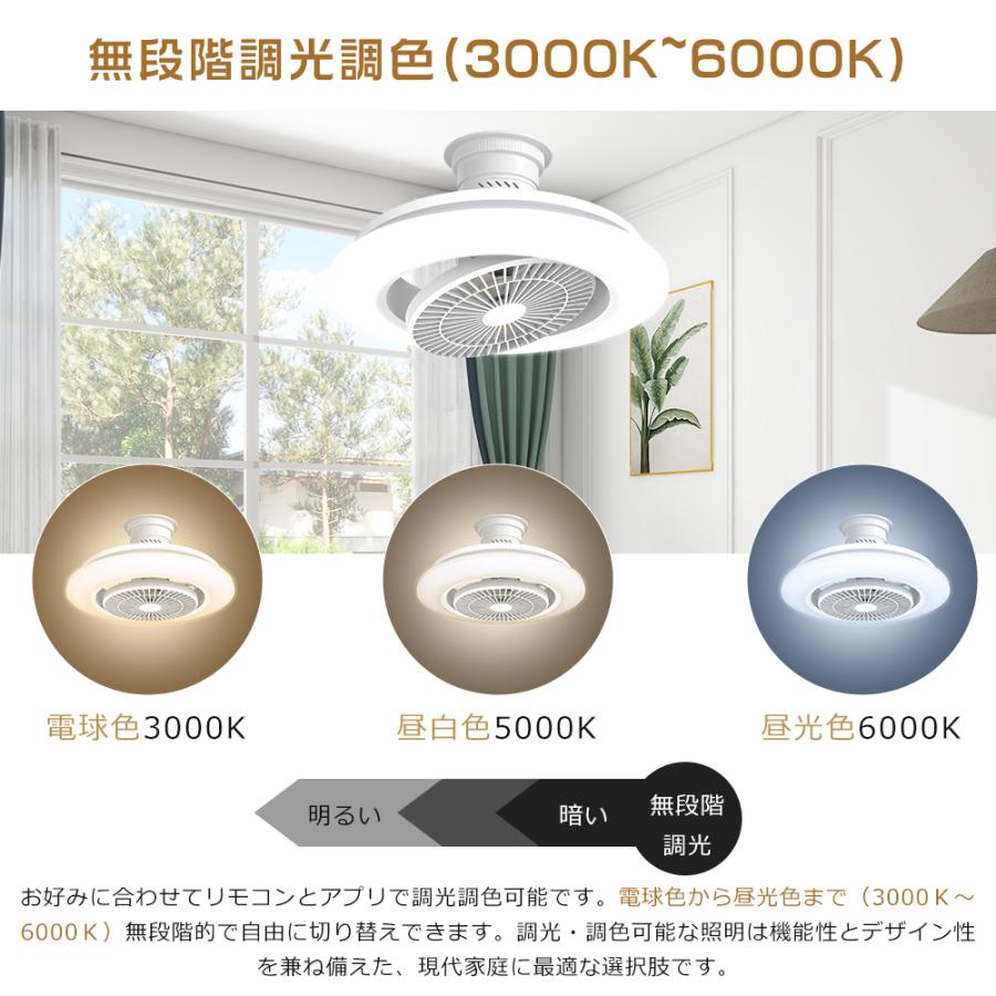 360°自動首振り】シーリングファンライト 10〜14畳 ファン付き