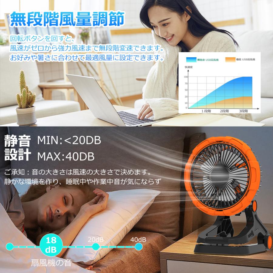 卓上扇風機 クリップ 扇風機 首振り USB 充電式 20000mAh 静音 卓上扇風機 クリップ 扇風機 首振り USB 充電式 20000mAh 静音