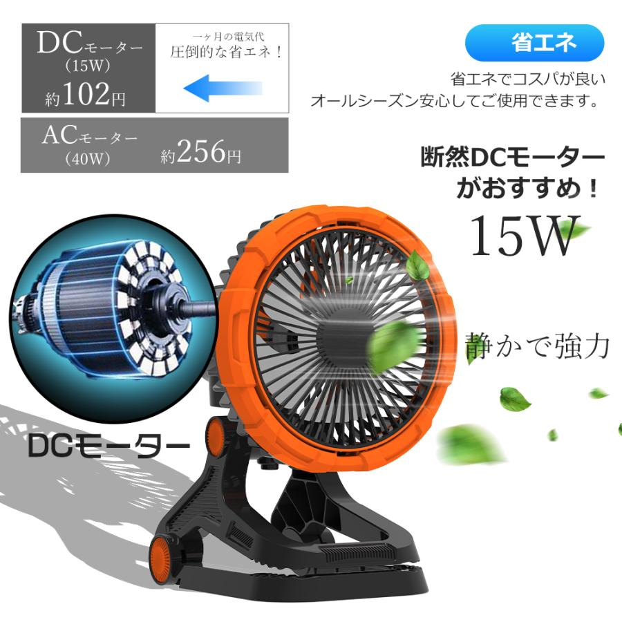 扇風機 クリップ サーキュレーター dc 静音 首振り dcモーター