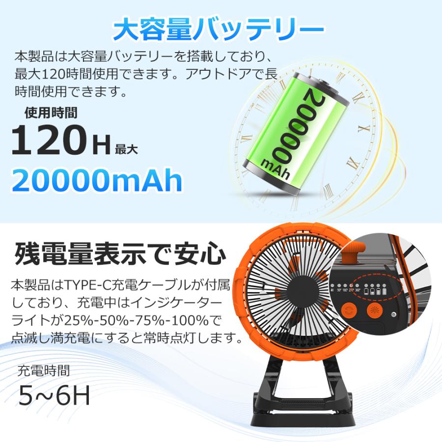 無段階風量調整＆20000mAh】扇風機 首振り アウトドア 120時間連続使用