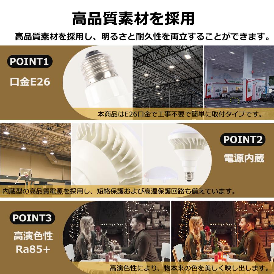 口金E26 LED電球 ビームランプ バラストレス水銀灯 LED 25W 300W形相当