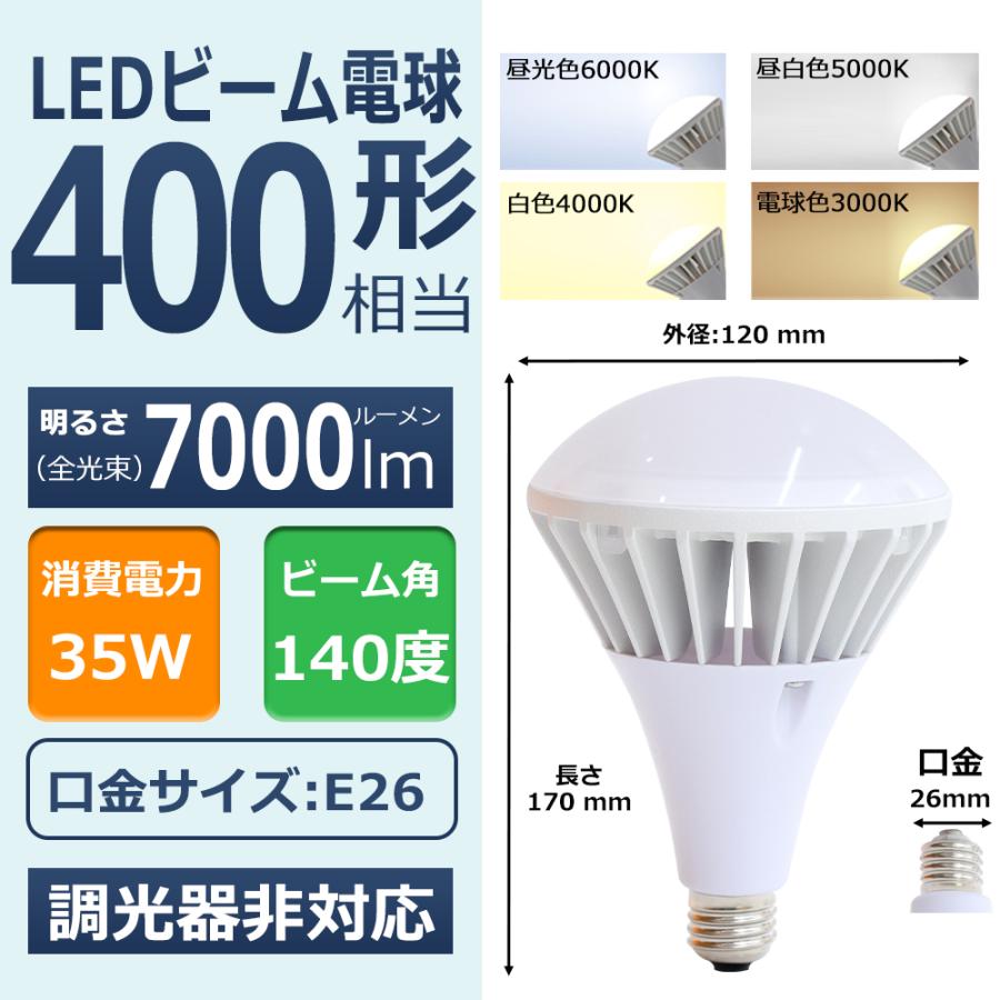 IP66防水防塵 LEDビーム電球 E26 35W 400形水銀灯相当 電球色 白色 昼