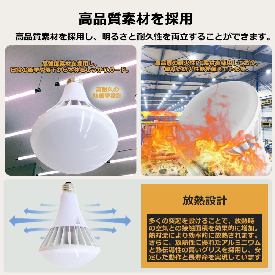 20個セット LEDバラストレス水銀灯 E39 100W 1000W形相当 20000LM PAR65 LED電球 E39 水銀灯代替LED ビーム電球 IP66防水 店舗 看板 倉庫 工事不要 1年保証 PSE_9