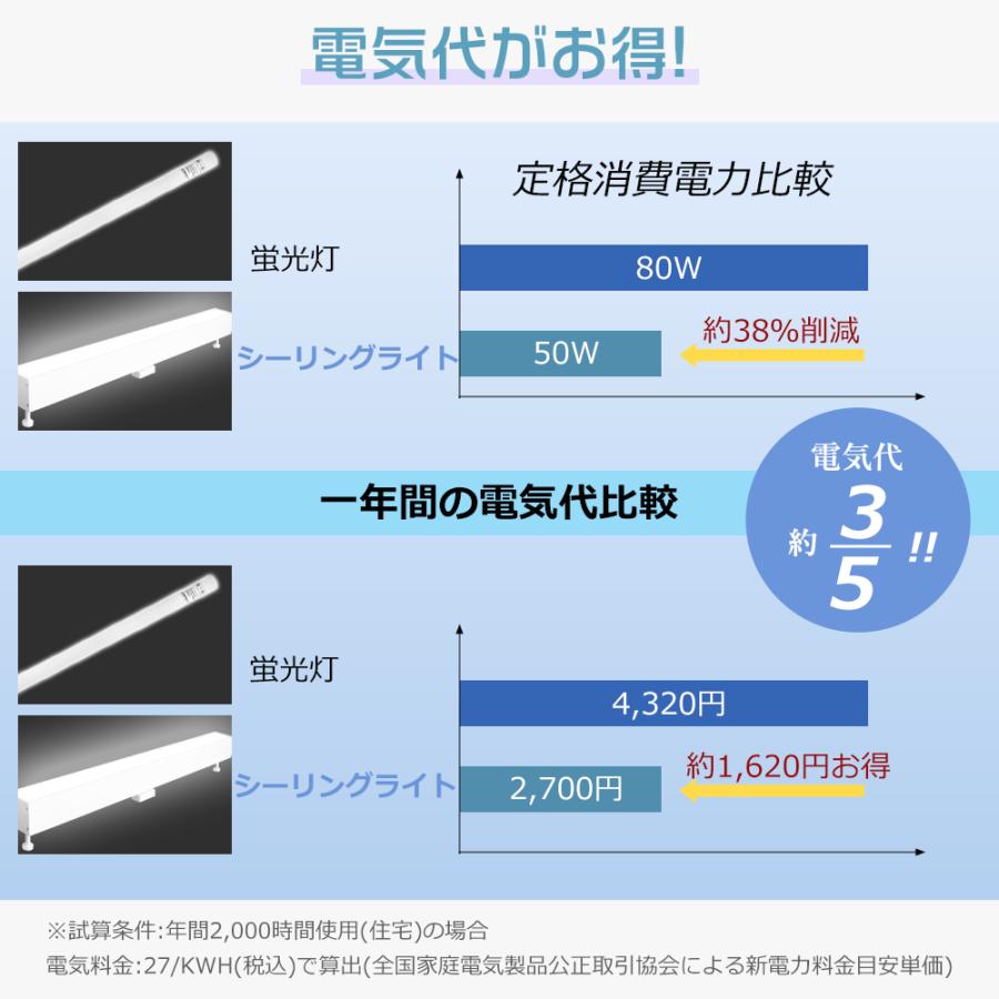 20台セット】シーリングライト LED 6畳 8畳 10畳 12畳 14畳 20畳 調光