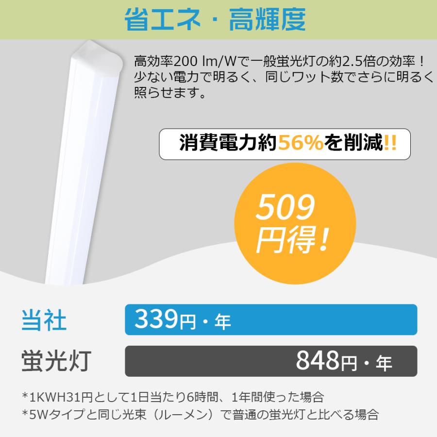 led蛍光灯 20w形 40w形 直管 T5 器具一体型 工事不要 led直管蛍光灯