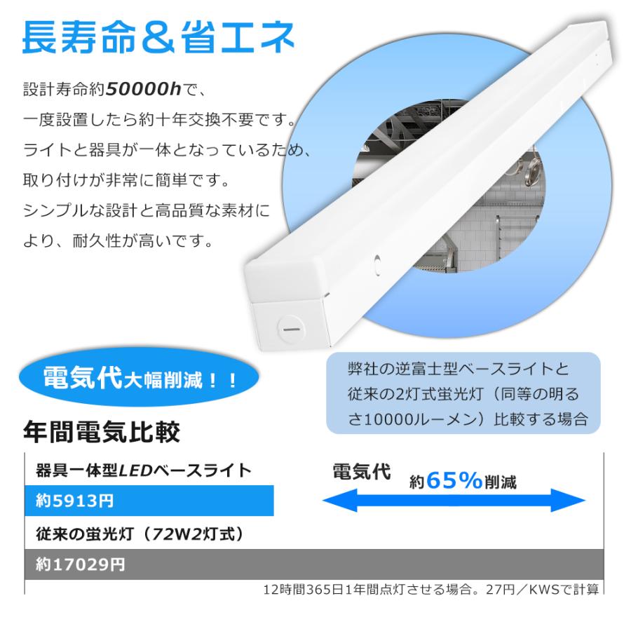 20台セット】LED蛍光灯 40w形 器具一体型 LEDベースライト 40w型2灯